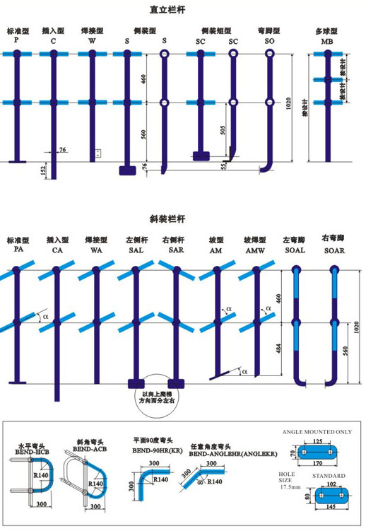 球接欄桿示意圖